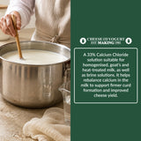Calcium Chloride Solution