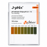 pH Test Papers